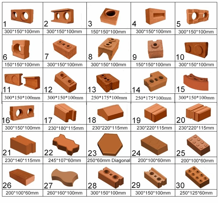clay brick samples 