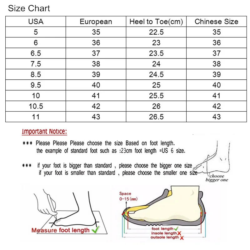 Green Sandals Summer Ladies Fashion Casual Wedge Heel Open Toe Fish ...