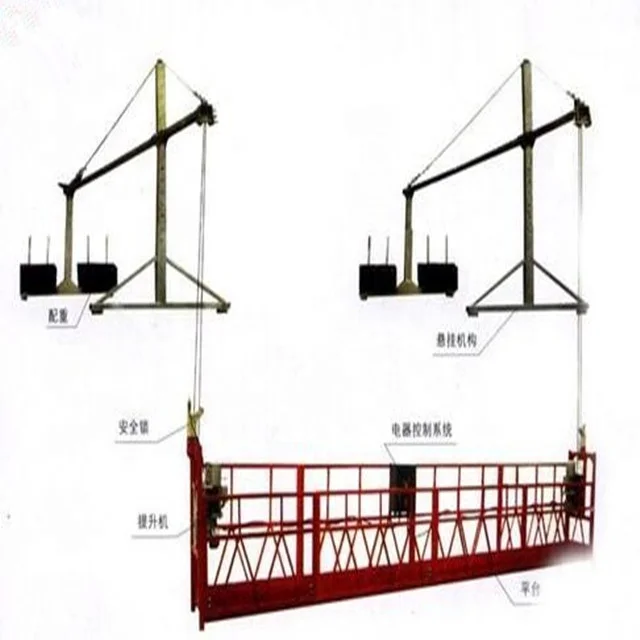 suspended platform cradle