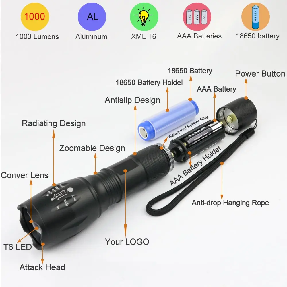 Mini USB Rechargeable 1000ml XML T6 LED Flashlight Tactical Aluminum Alloy  Torch Light Long Range For Outdoor Camping manufacture