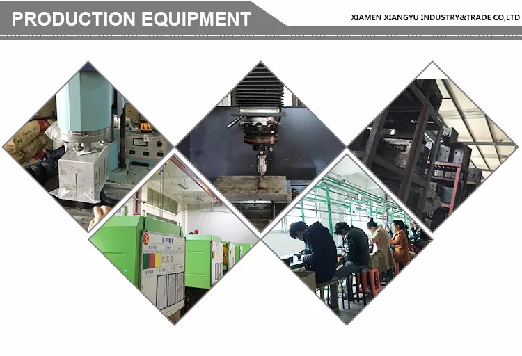 Factory profile