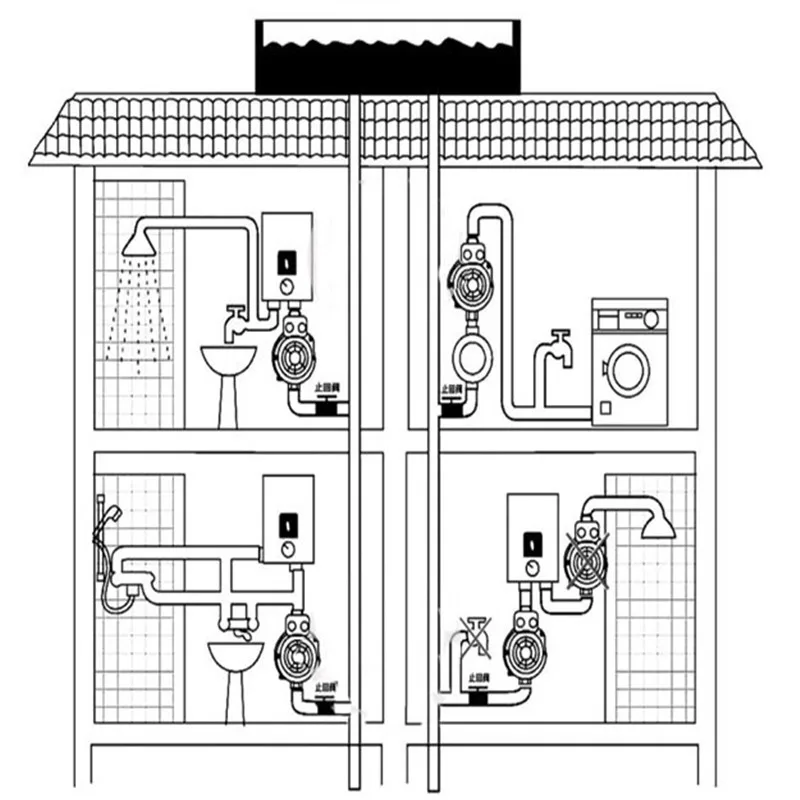 Dry Well Sewer Pump Station Design Marine Salvage Blow-Down Wet