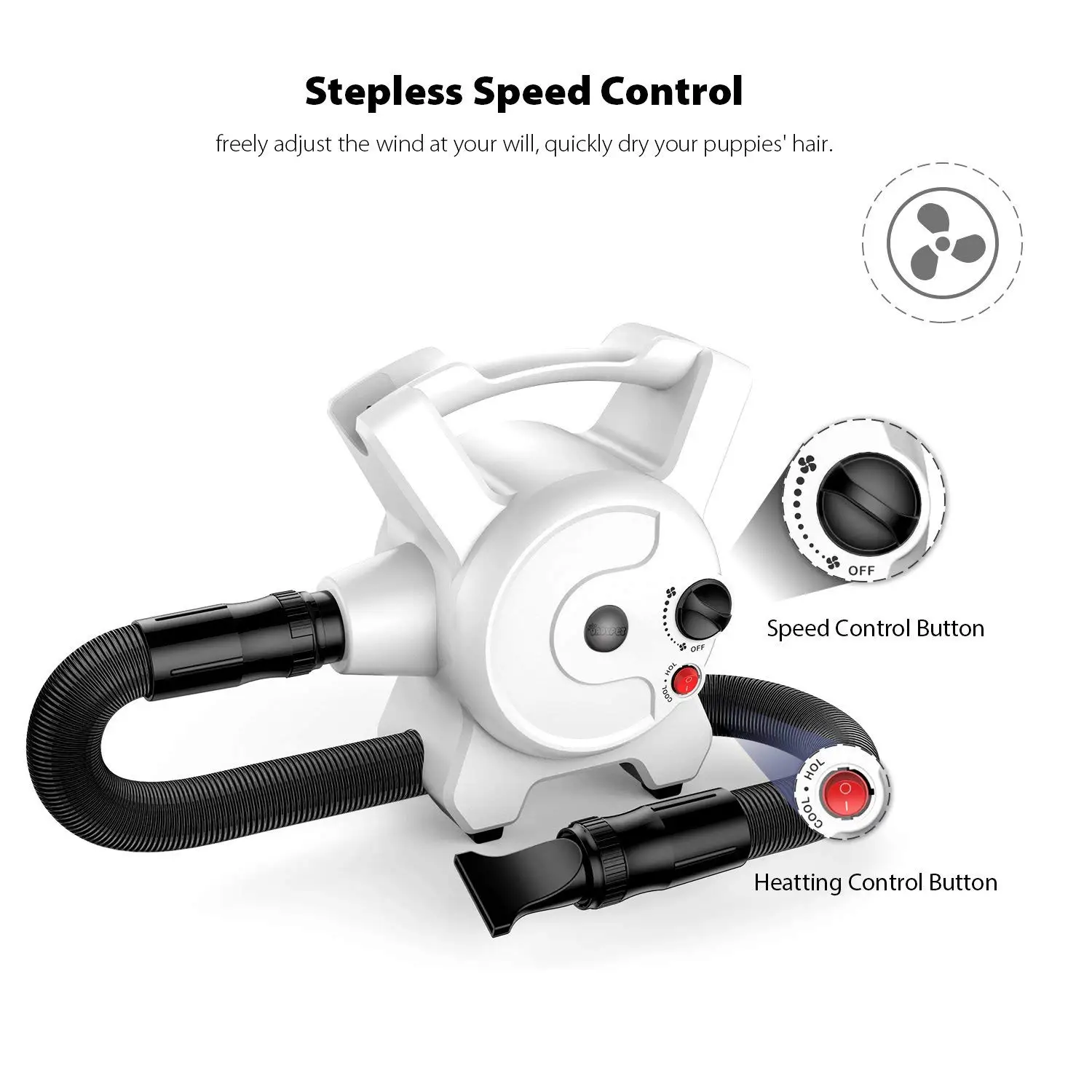 2021 Amazon wish Lazada ebay самая популярная оптовая продажа Заводская автоматическая горячая подставка для выдувания волос кошка собака сушилка для животных