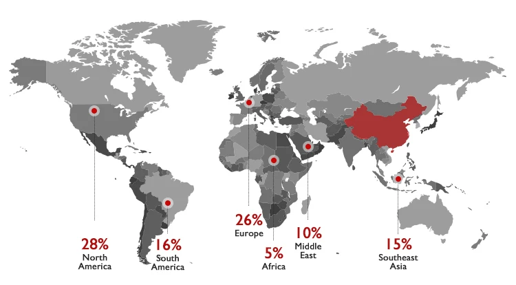 product-1-1 product-1-1