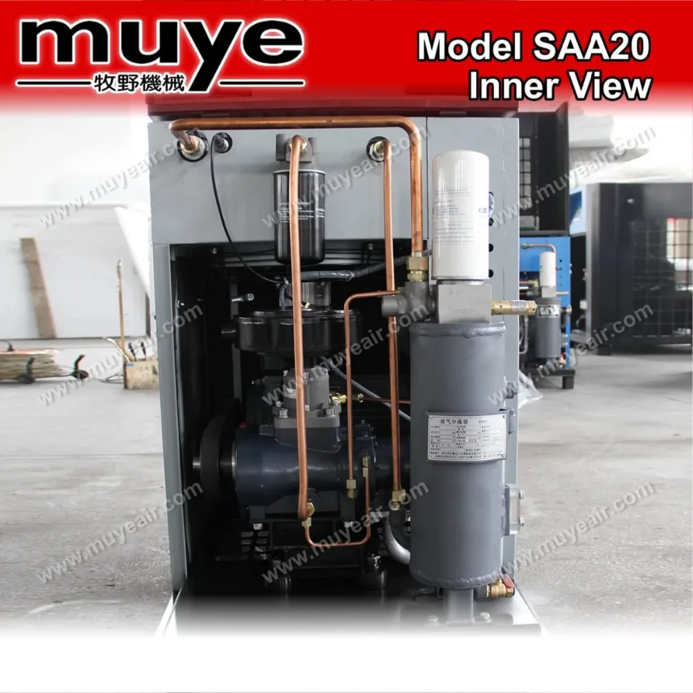 Screw air Compressor Working Principle Animation