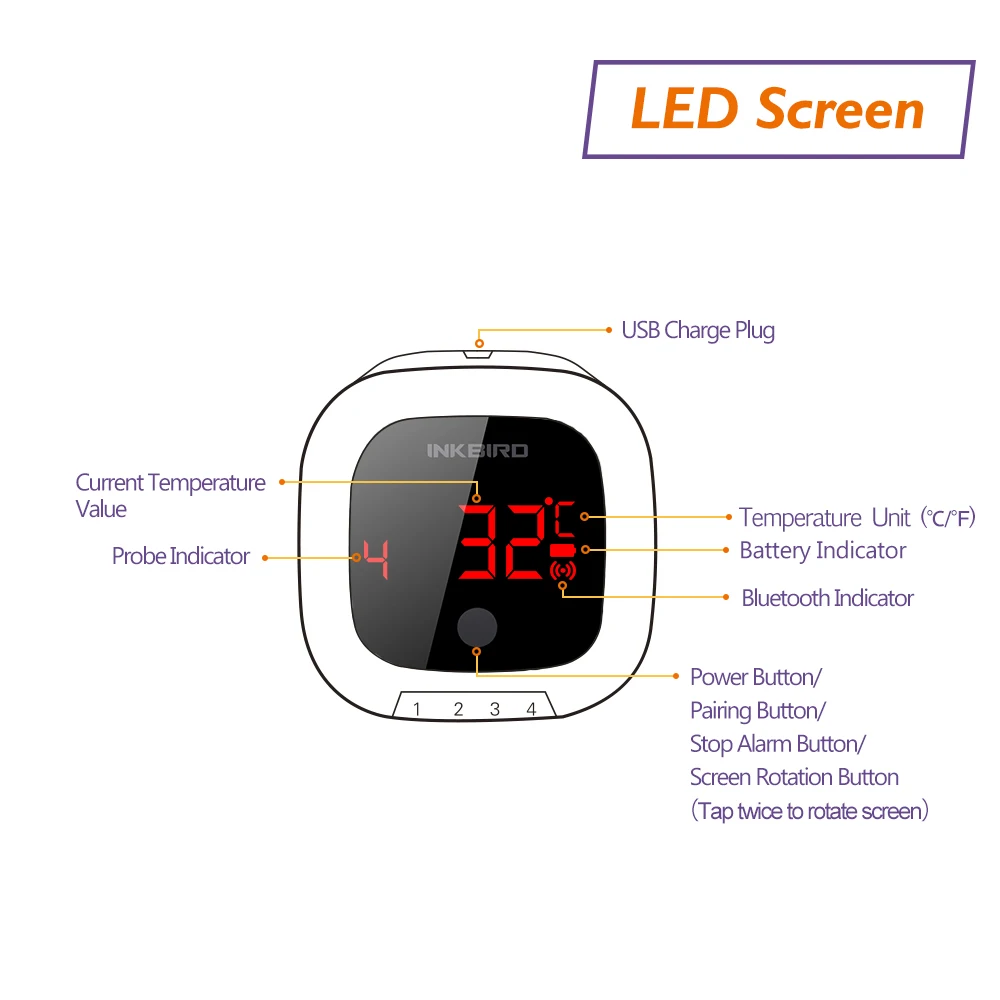 INKBIRD IBT-4XS Digital Rotation Reading Screen BBQ Meat Cooking Thermometer  Bluetooth Connect Magnetic Design and 2/4 Probes - AliExpress