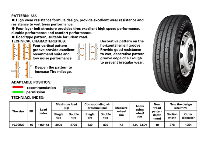 Longmarch Lm666 11r22.5 275/70r22.5 Truck Tire Deep Tread Design For ...