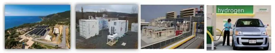 Hydrogen Production and Energy Storage for Electricity From Renewable Energy Hydrogen Generator Electrolyzer Power to Gas PEM
