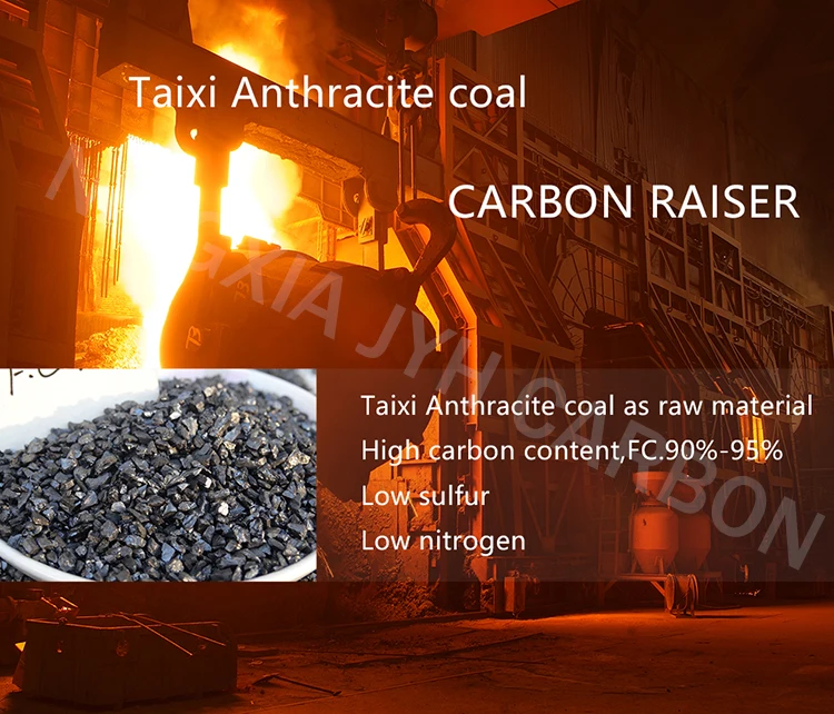 calcined anthracite