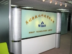 Winait Technologies Limited 2