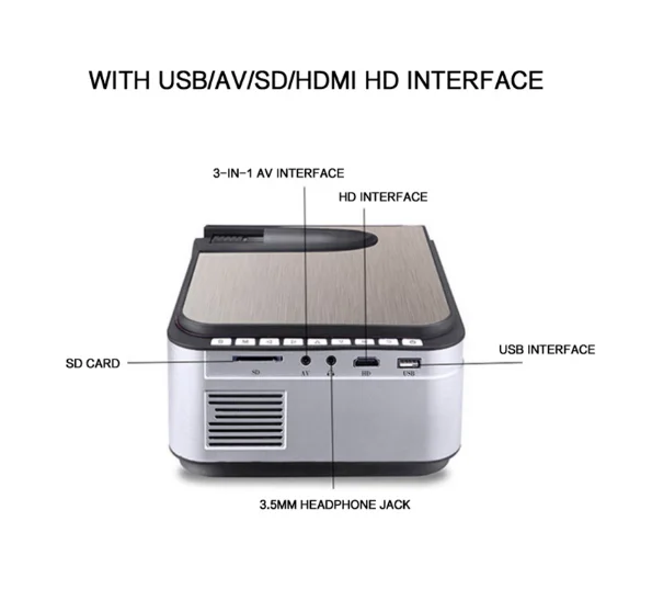 H89 LED Projector Full HD 1280 × 720 LED Video Projector