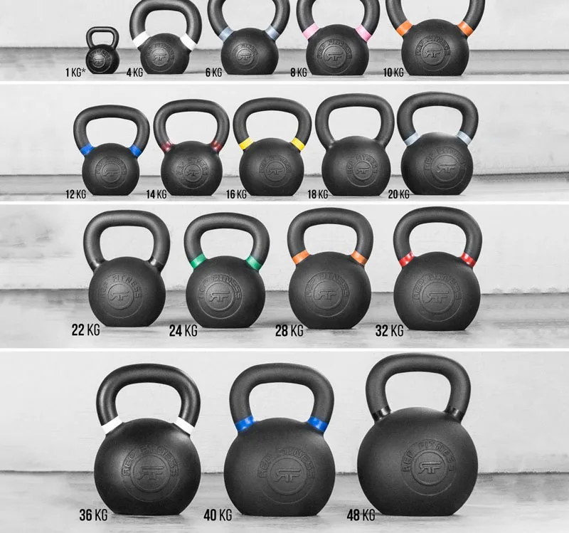 
Оптовая продажа чугунного порошкового покрытия Kettlebell 