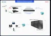 Support Descrambling 4 CI Slots DVB to IP Gateway Satellite TV Decoder Satellite Receiver for IPTV Application