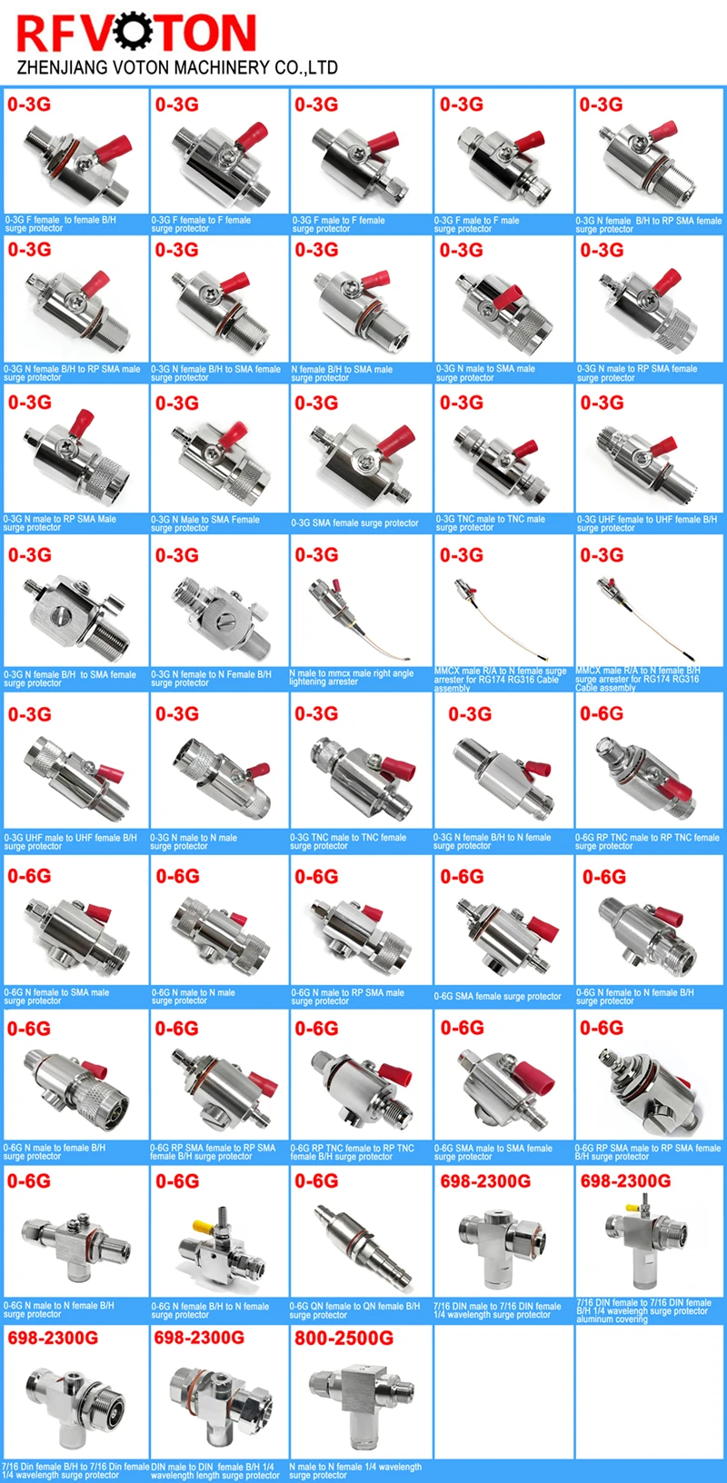 Other product images