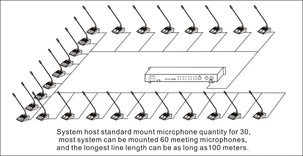 SINGDEN SH1180 мультимедийный геймпад проводной конференции основной хост