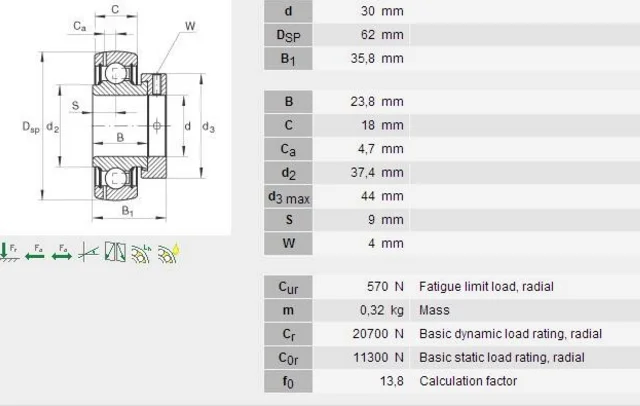 GRAE30-208-NPP-B-AH01Radial Insert Ball Bearing GRAE30NPPB Bearing