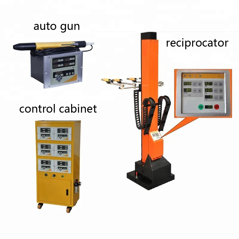 Electrostatic Automatic Powder Coating Reciprocator Paint Reciprocating Machine