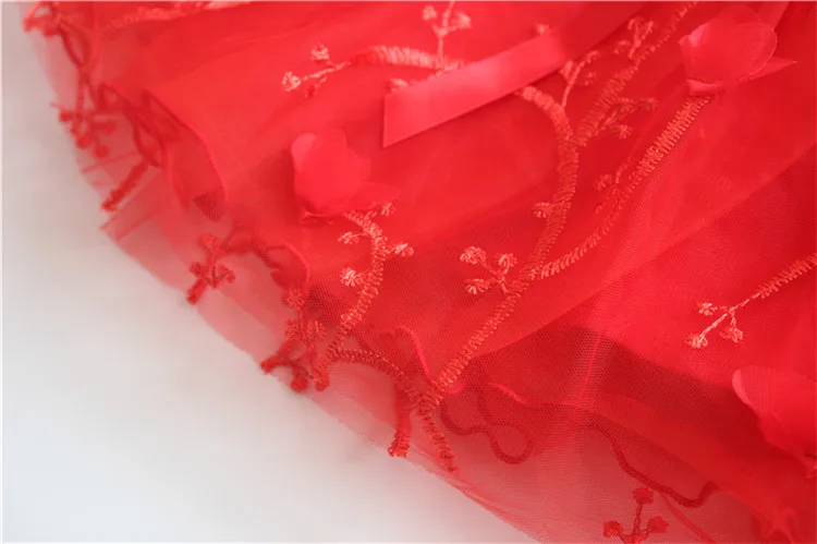 Для новорожденных девочек летний день рождения нарядное Тюлевое платье