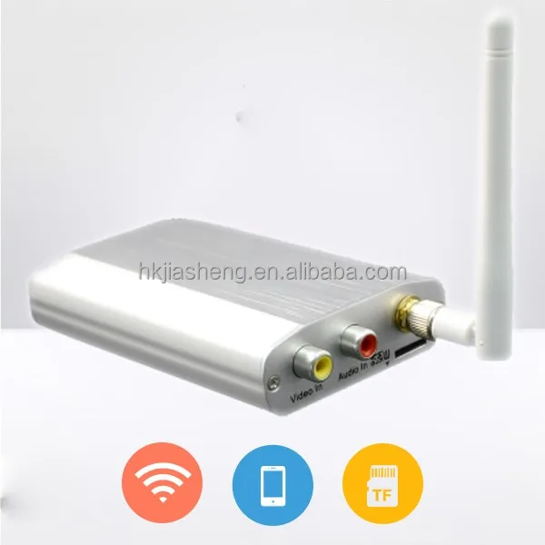 analog wireless camera
