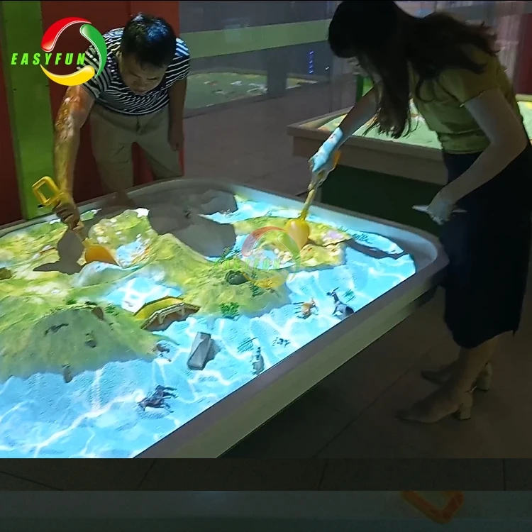 Interactive store sand table