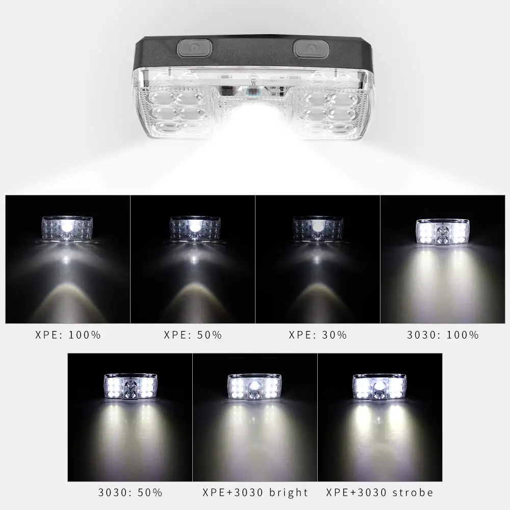 Светодиодный налобный фонарь PANYUE, налобный фонарь для рыбалки, 2000 люмен, водонепроницаемый налобный фонарь, фонарик, налобный фонарь с USB-зарядкой