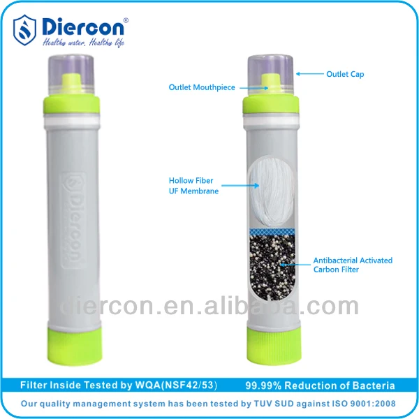 745 Blue Water Purifying Bottle 0.01 Membrane Filter STRAWS