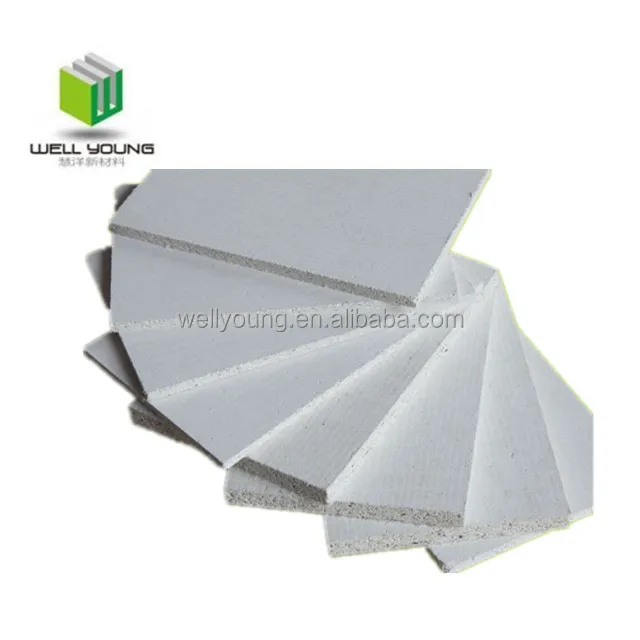 Fireproof US Market Popular Mgo Tile Backer Board Light Weight Non Combustible Magnesium Silicate Board/Magnesium Oxide Board/