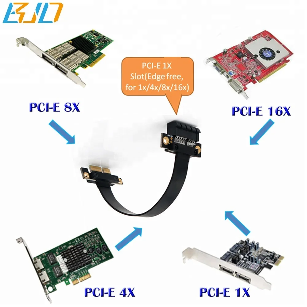 G Cavo Di Prolunga Flessibile PCI Express 1X A 16X Adattatore PCIE1 A 16 X PCIE Riser Card Extender SATA A IDE 4Pin Power For Mining - Foto 8