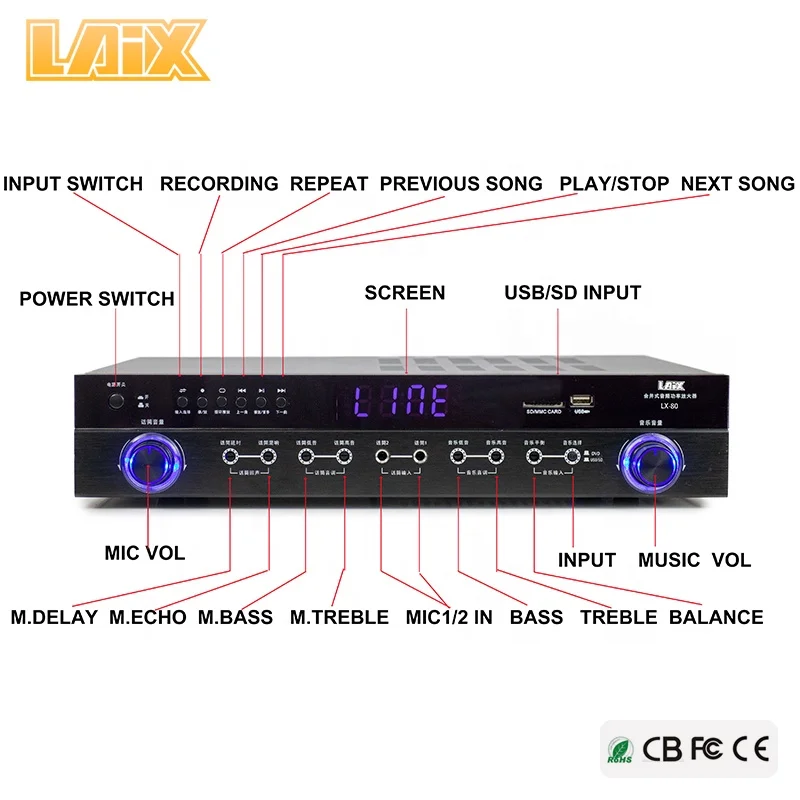 Laix Lx-80 Class Power Amp Digital Professional High Quality Rms Ampli Amplifier