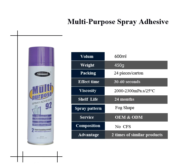 Sprayidea 92 Sand Sculpture Glue Versatile Adhesive & Sealant for Crafting Intricate Sand Art