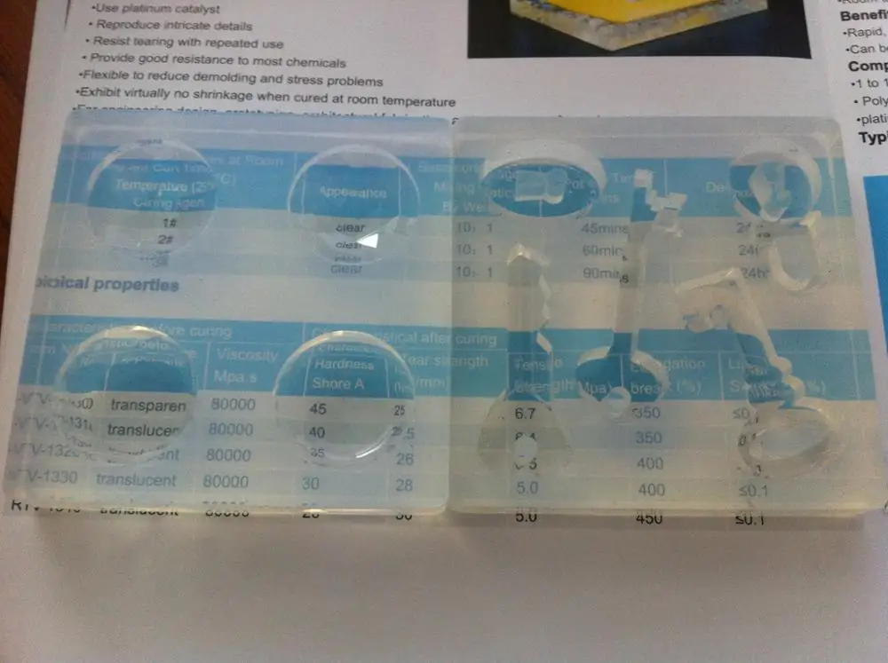 High Quality Safe RTV 2 Custom clear Liquid Silicone Rubber for Making Mold