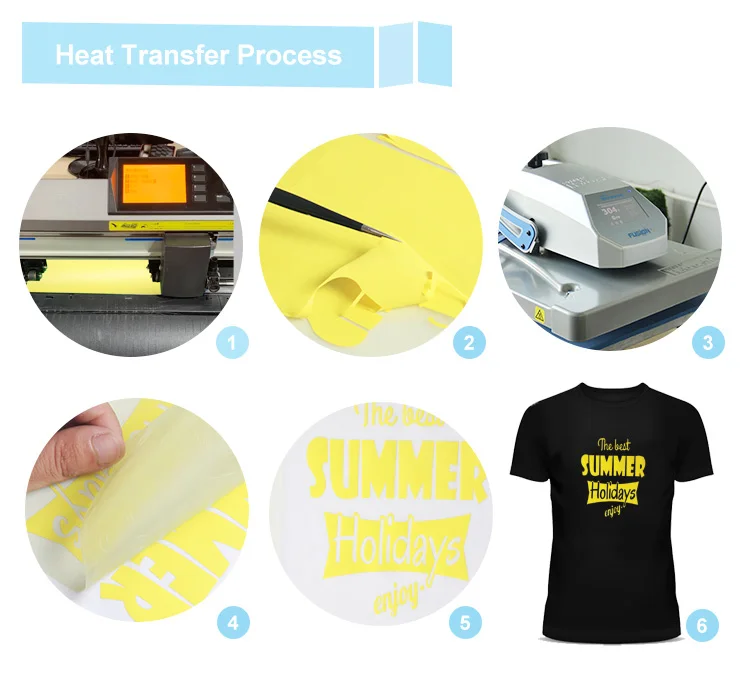 Pu Transfer Vinyl