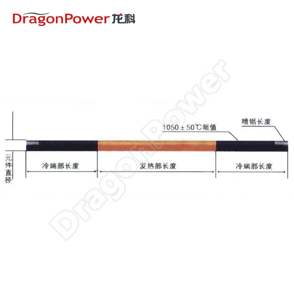 High Temperature Resistance Silicon Carbide Heating element Sic Tube/rod Heater