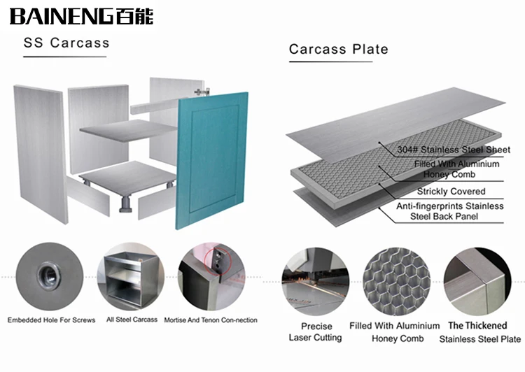 Good looking high quality stainless steel kitchen cabinet factory manufacture stainless steel kitchen cabinet