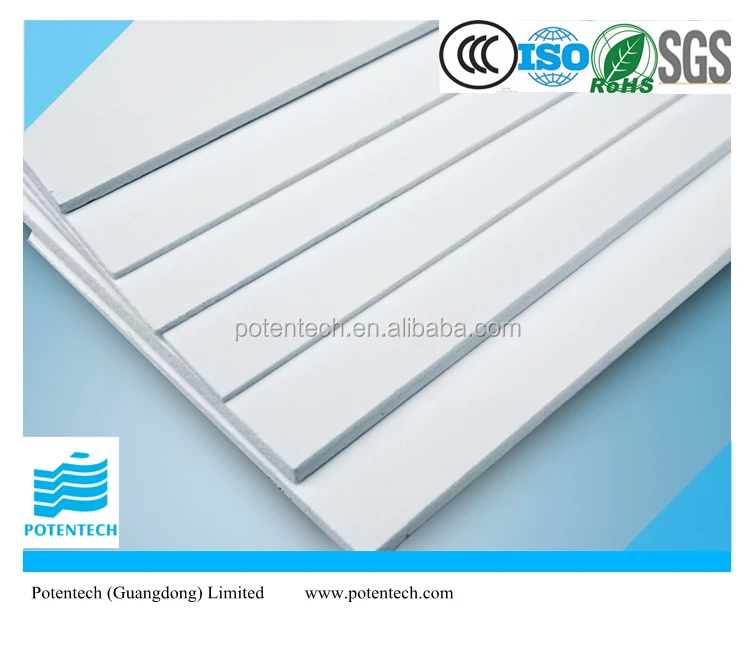 Forex boards material