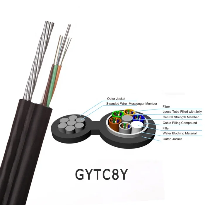 Amazon.co.jp: Inexpensive! Uses K-Fiber; All-round; 7.5 ◎ 8