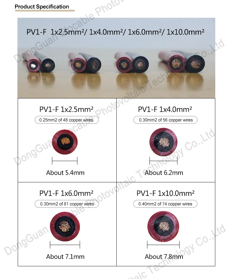 Slocable solar cable 05