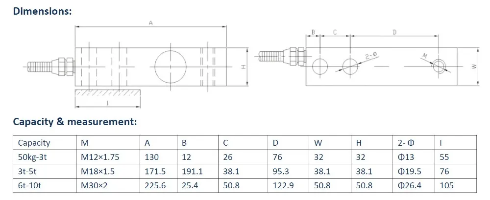 Shear Beam Weight Sensor Load Cell 1t-10t for Platform Scale