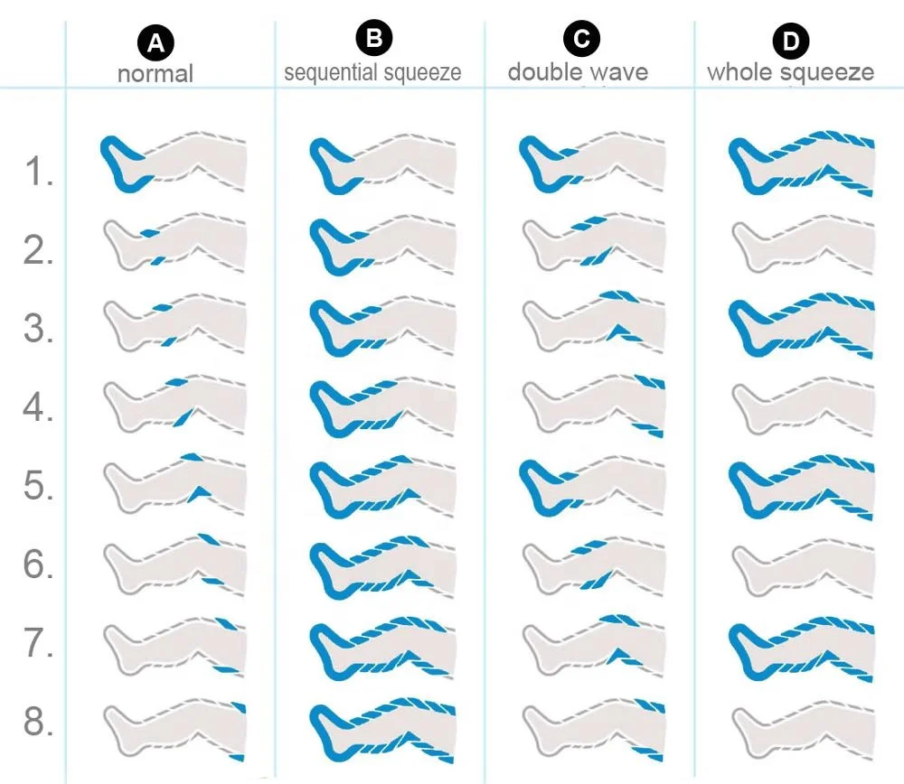 8 chambers recovery boots compression massage therapy device-61