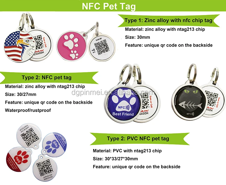 Qr Code Nfc Pet Tag Tracking Dog Tag Epoxy Rfid Tags With Blister Card ...