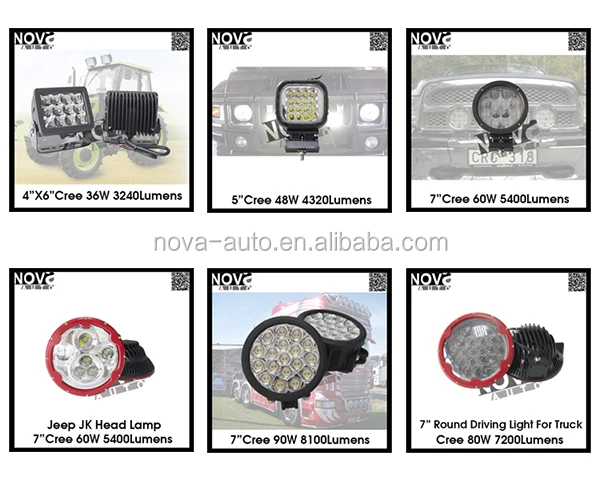 New High Bright LED Light Bar for Offroad 4x4 Vehicles Premium LED Light Bars