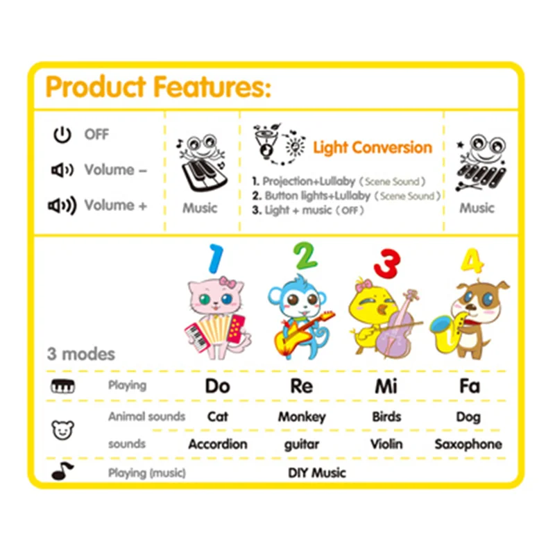 2 в 1 многофункциональная электрическая музыкальный инструмент Лягушка пианино проектор игрушка со светом