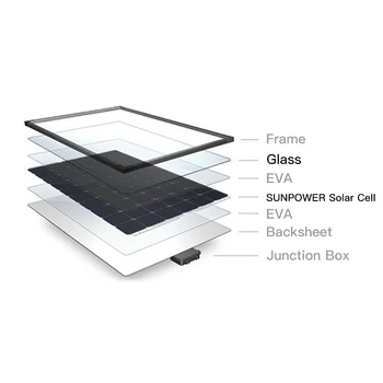 Gen 2 Sunpower Bifacial Solar Cell Price 95w 110w 120w Glass Sunpower ...