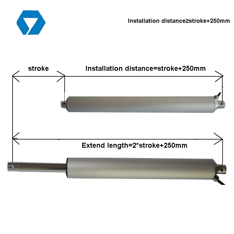 Attuatore Lineare 12V – Forza Da 200N A 2000N – Corsa 400mm / 1000mm / 1300mm
