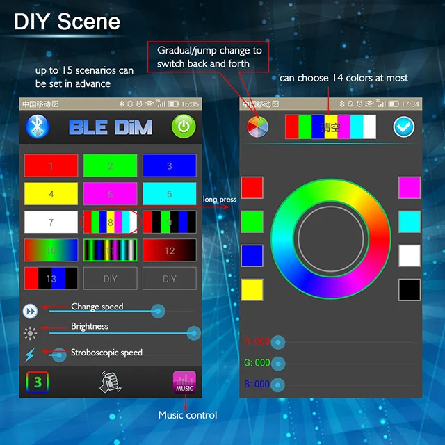 
 Оптом водонепроницаемый Ip68 комбинированный луч 5d отражатель Rgb светодиодная балка  