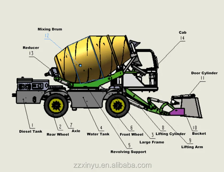 Truck-7