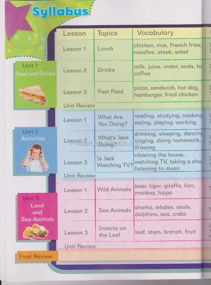 Наслаждайтесь изучением английских разговоров большими прыжками