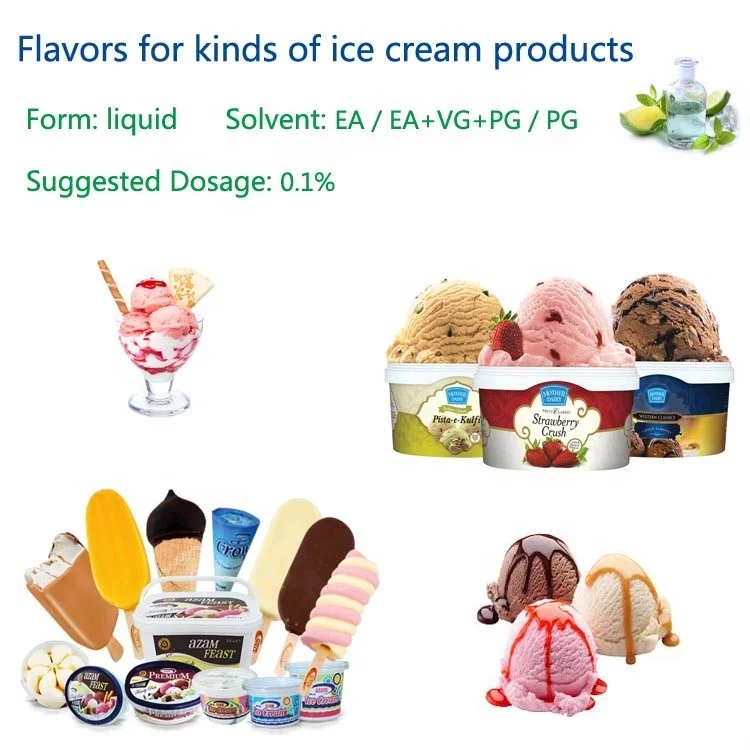 Пищевой цветочный и фруктовый сладкий ароматизатор для выпечки мороженого и напитков