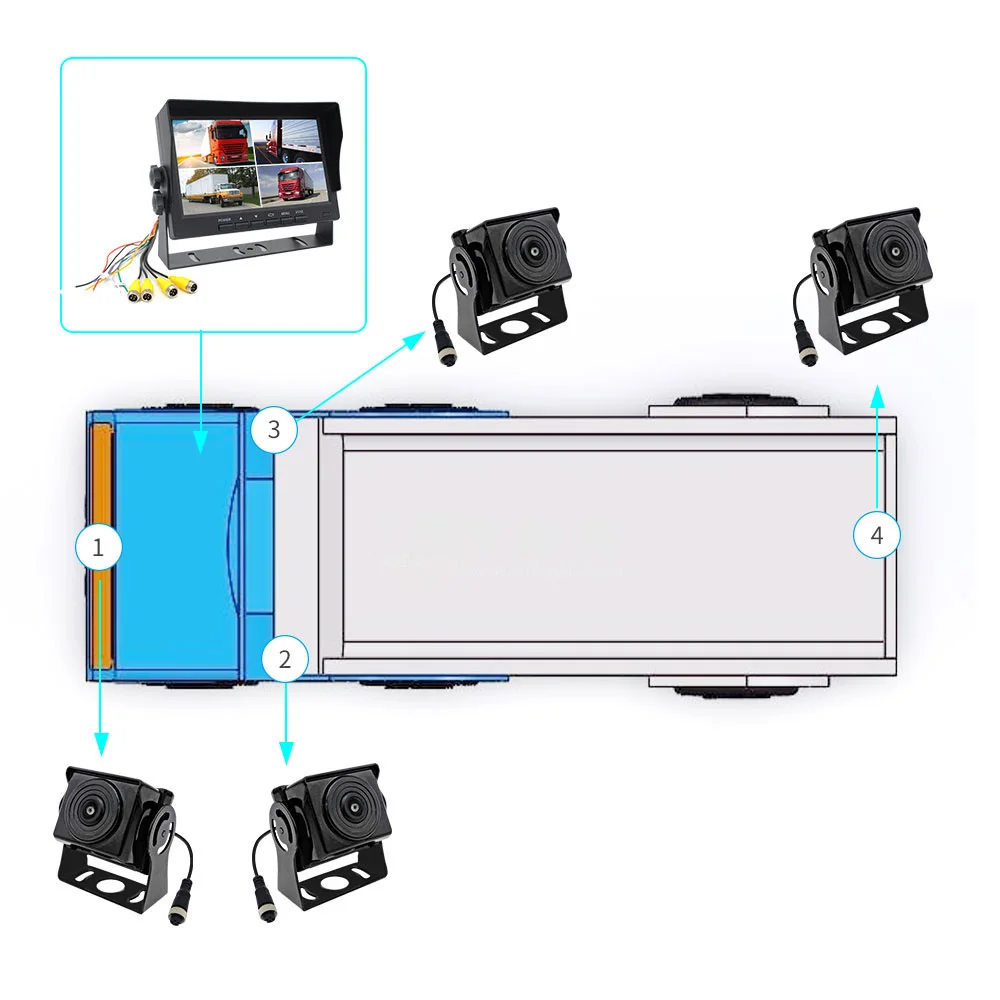7-Inch Quad View Car Camera System Waterproof Rear Front Backup View 4 Waterproof IP68 Cameras Agriculture Reverse Camera Kit