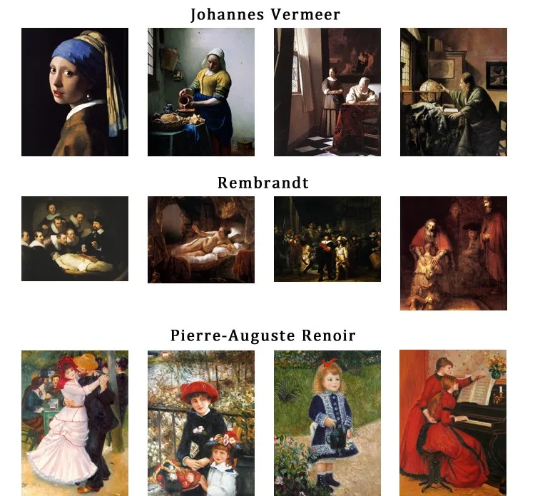 Hand Painted Famous Old Master Oil Painting Reproduction Holy Family